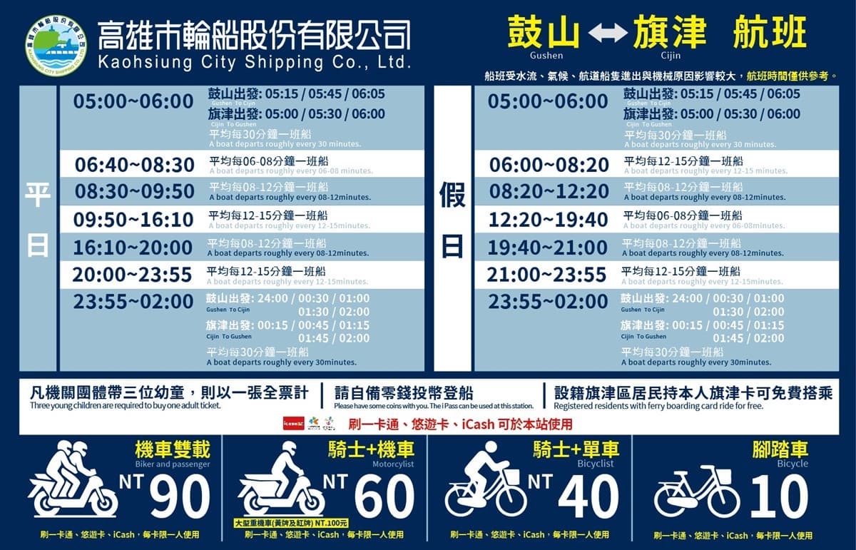 搭渡輪玩旗津!推薦老街美食+必買伴手禮,再加碼鼓山周邊景點 搭渡輪玩旗津!推薦老街美食+必買伴手禮,再加碼鼓山周邊景點