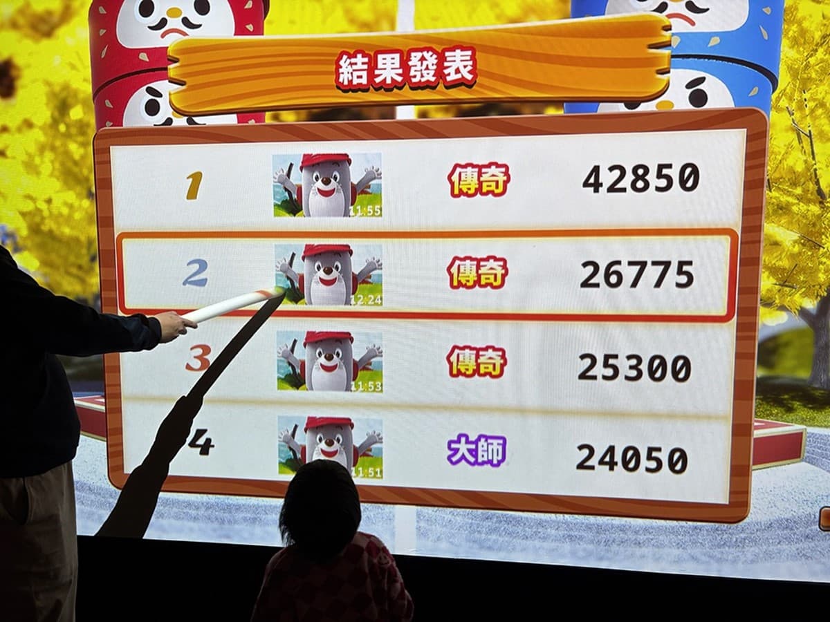 【新開幕】新北就有「兒童版teamLab」光影遊樂園!1大1小最低只要280元 【新開幕】新北就有「兒童版teamLab」光影遊樂園!1大1小最低只要280元