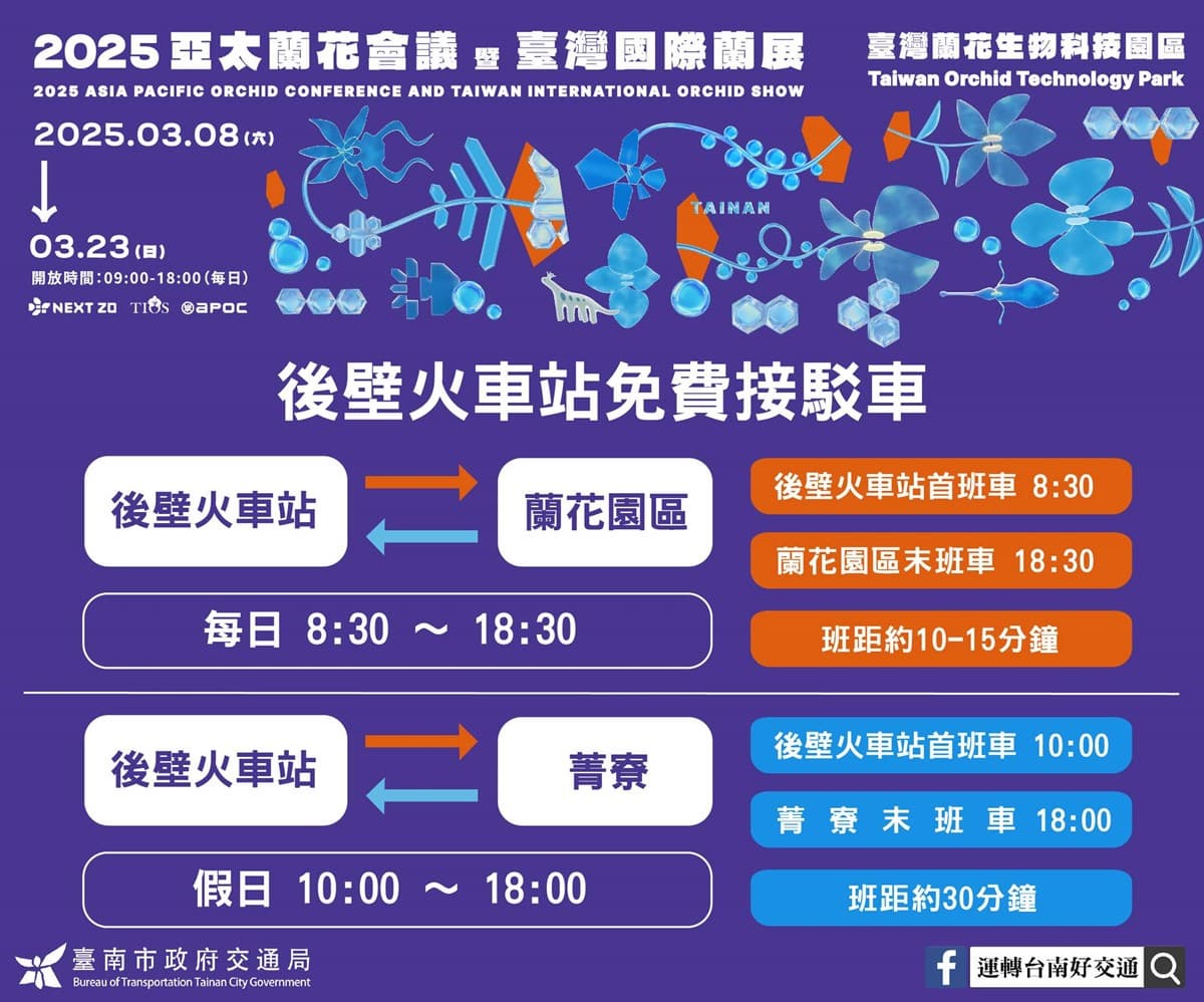 「2025台灣國際蘭展」在台南!打卡絕美花花仙境、逛市集,搭小火車景點順遊 「2025台灣國際蘭展」在台南!打卡絕美花花仙境、逛市集,搭小火車景點順遊