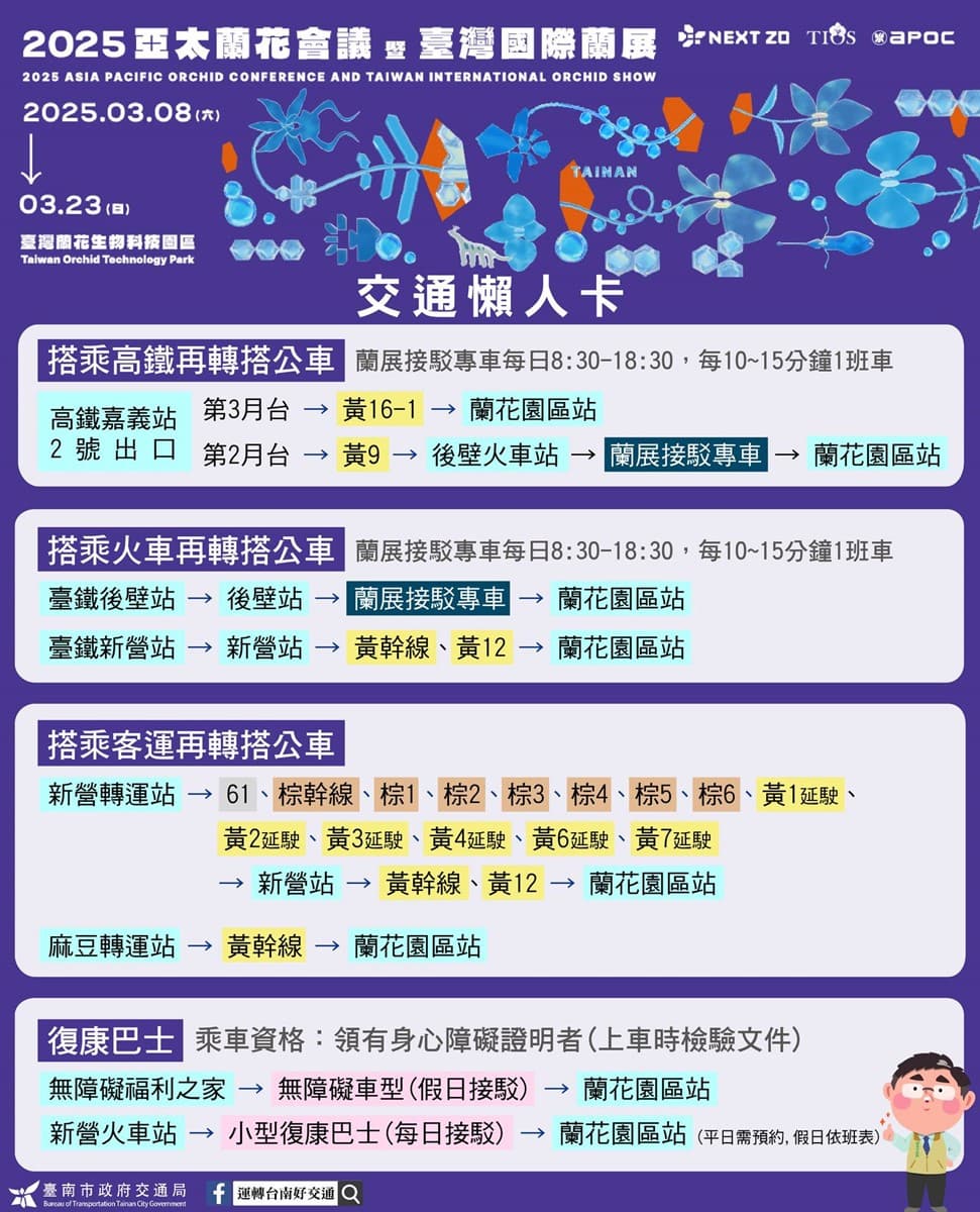 「2025台灣國際蘭展」在台南!打卡絕美花花仙境、逛市集,搭小火車景點順遊 「2025台灣國際蘭展」在台南!打卡絕美花花仙境、逛市集,搭小火車景點順遊