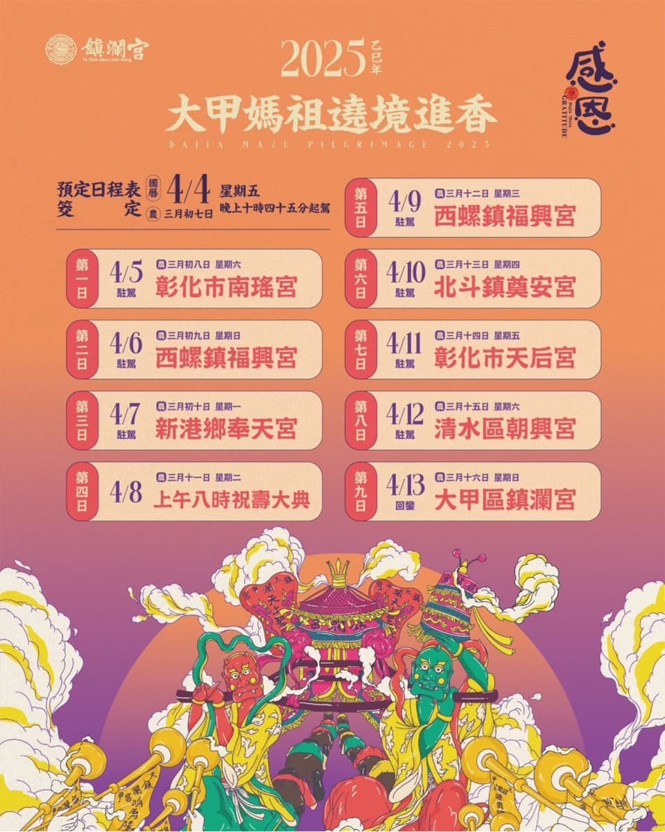 大甲媽祖遶境:2025時間、遶境路線、媽祖定位追蹤全攻略 大甲媽祖遶境:2025時間、遶境路線、媽祖定位追蹤全攻略