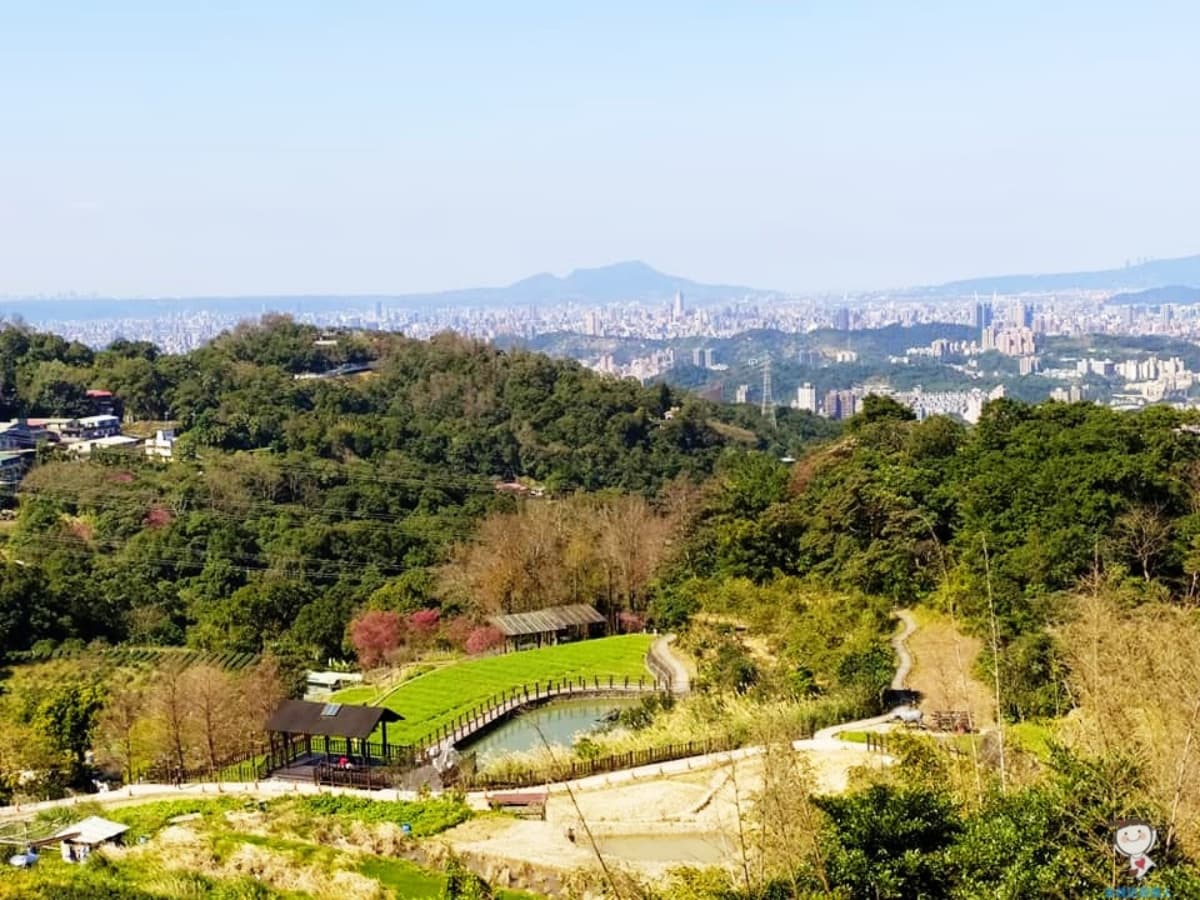 不輸陽明山夜景 !台北夜景人氣10大景點+8間夜景餐廳推薦,情侶約會必收 台北夜景餐廳5|貓空小木屋:日夜景色皆迷人