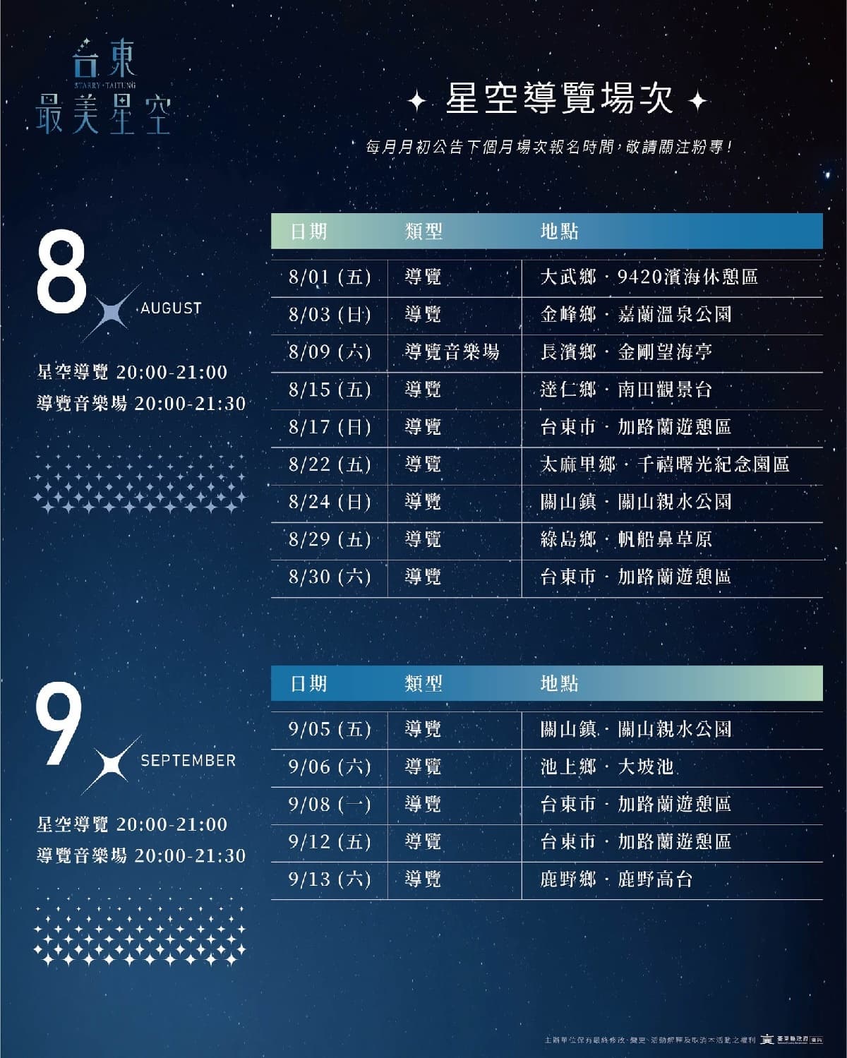 追「台東最美星空」玩海線7大亮點:全台最長高空滑索、新開幕海景藝術園區 追「台東最美星空」玩海線7大亮點:全台最長高空滑索、新開幕海景藝術園區