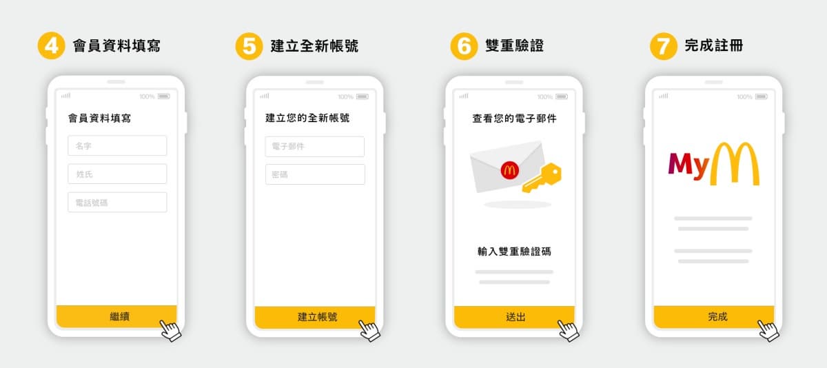 2025McDonald’s麥當勞優惠!10月優惠與活動、買一送一、APP折扣、歡樂送優惠 2025McDonald’s麥當勞優惠!10月優惠與活動、買一送一、APP折扣、歡樂送優惠