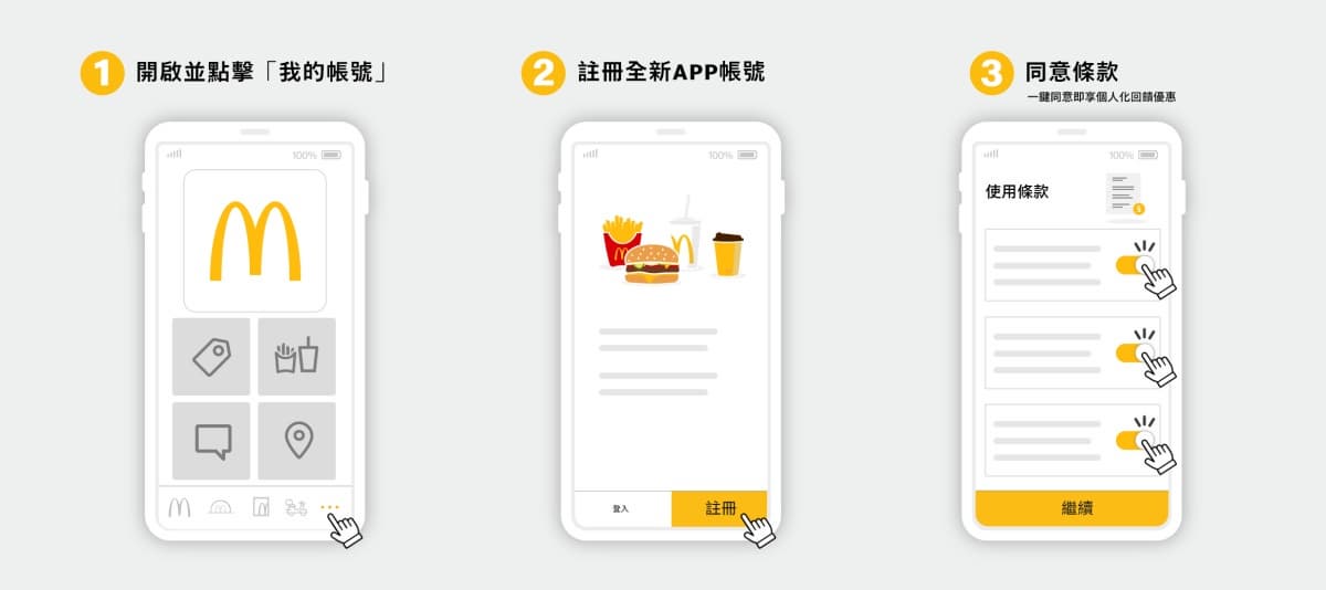 2025McDonald’s麥當勞優惠!10月優惠與活動、買一送一、APP折扣、歡樂送優惠 2025McDonald’s麥當勞優惠!10月優惠與活動、買一送一、APP折扣、歡樂送優惠