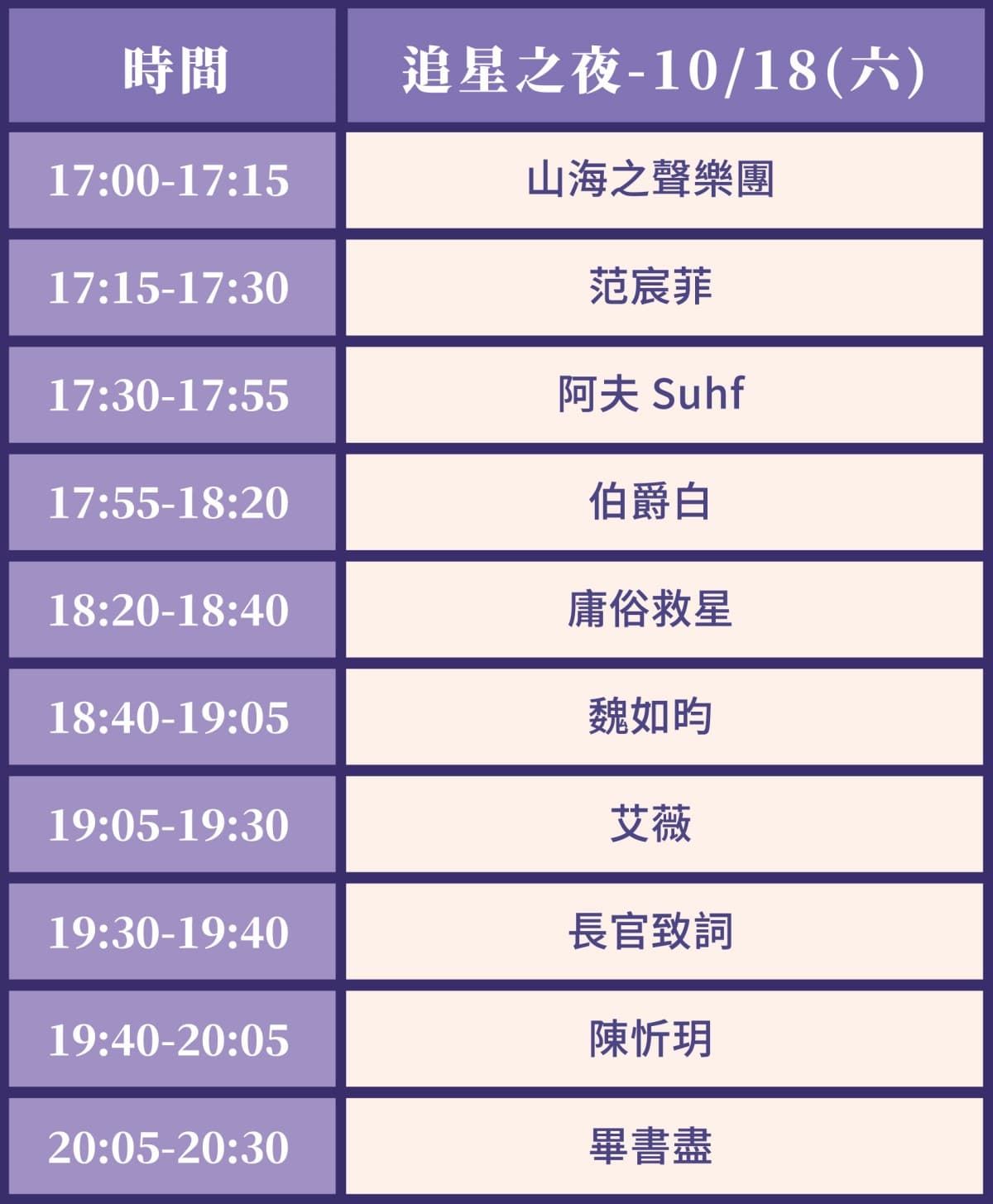 新竹縣「秋遊星夜季」重磅卡司曝光!露營、電影、演唱會一次滿足 新竹縣「秋遊星夜季」重磅卡司曝光!露營、電影、演唱會一次滿足