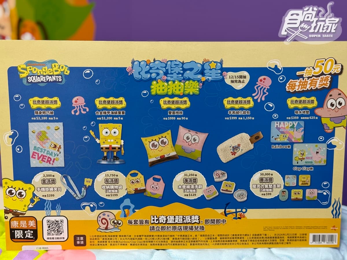 「康是美X海綿寶寶」每抽50元!10款派大星、章魚哥周邊,加碼送Q版吊飾 「康是美X海綿寶寶」每抽50元!10款派大星、章魚哥周邊,加碼送Q版吊飾