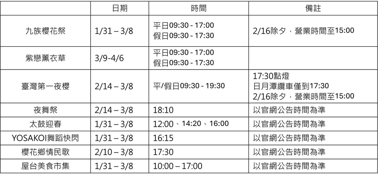 全台規模最大的賞櫻盛會「2026九族櫻花祭」!即將於1/31至3/8盛大展開 全台規模最大的賞櫻盛會「2026九族櫻花祭」!即將於1/31至3/8盛大展開