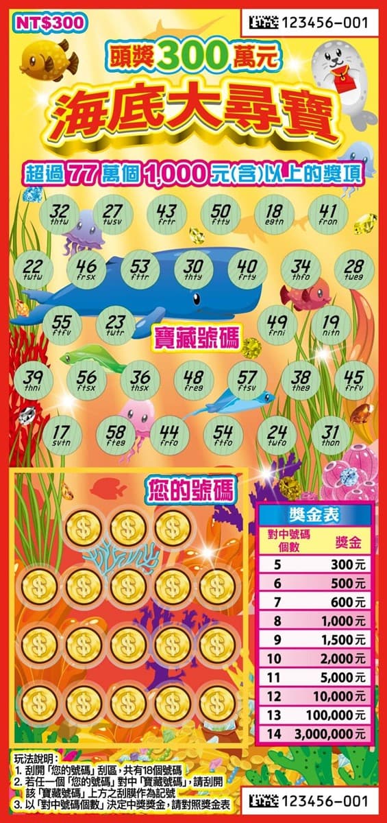 2026馬年15款全新刮刮樂開賣!高CP值推薦、中獎率、獎金一次看 2026馬年15款全新刮刮樂開賣!高CP值推薦、中獎率、獎金一次看