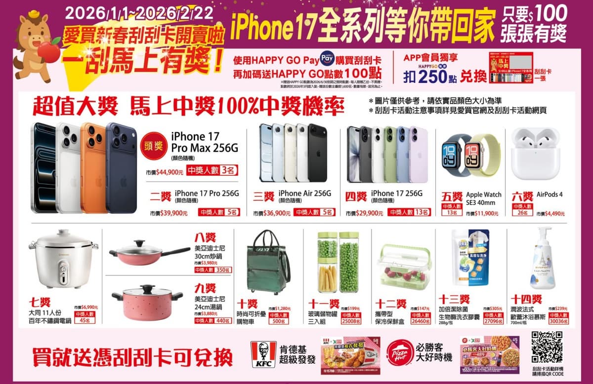 100元刮刮卡限量開賣!張張有獎、抽iPhone 17,網友:沒大獎也有實用獎品 100元刮刮卡限量開賣!張張有獎、抽iPhone 17,網友:沒大獎也有實用獎品
