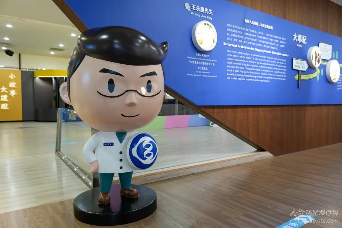 打卡巨型手套、水龍頭!彰化12間觀光工廠攻略:親子DIY、餅乾城堡免費吃 打卡巨型手套、水龍頭!彰化12間觀光工廠攻略:親子DIY、餅乾城堡免費吃