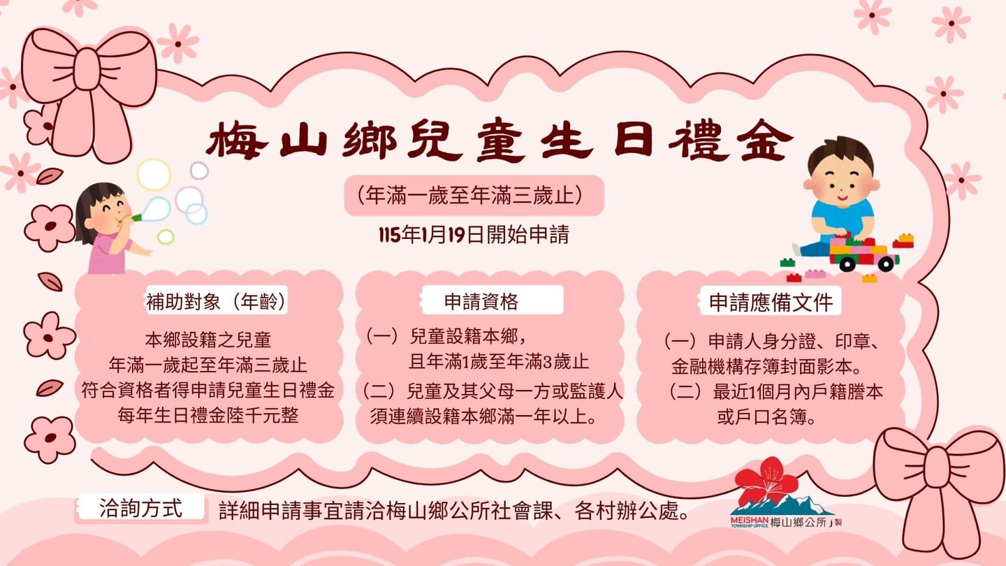 政府發錢啦!「小孩符合資格」每年生日領6000元,申請方法、條件一次看 政府發錢啦!「小孩符合資格」每年生日領6000元,申請方法、條件一次看