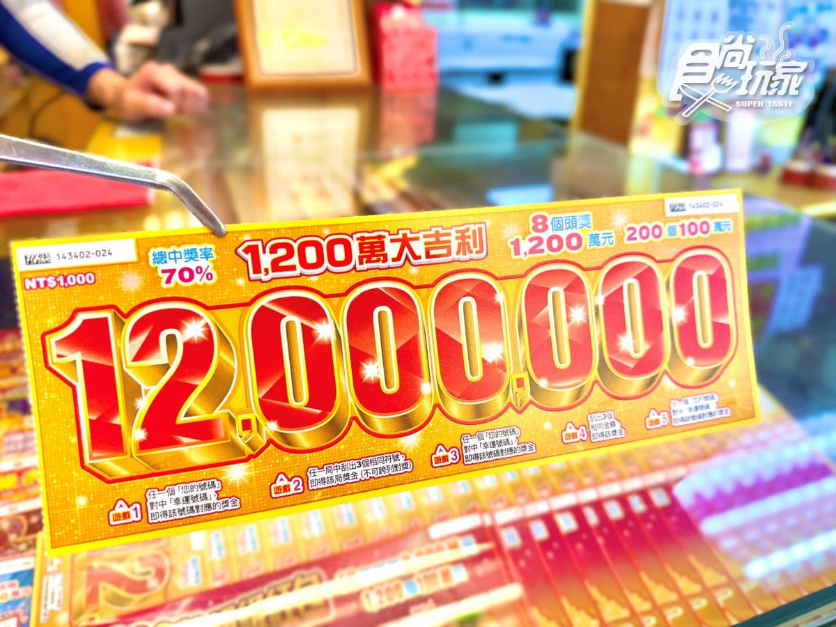 2026馬年15款全新刮刮樂開賣!高CP值推薦、中獎率、獎金一次看 2026馬年15款全新刮刮樂開賣!高CP值推薦、中獎率、獎金一次看
