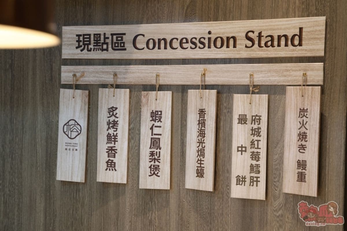 台南CP值最高「五星飯店吃到飽」!平日最低730元起,爽嗑烤鰻魚、焗烤生蠔 台南CP值最高「五星飯店吃到飽」!平日最低730元起,爽嗑烤鰻魚、焗烤生蠔
