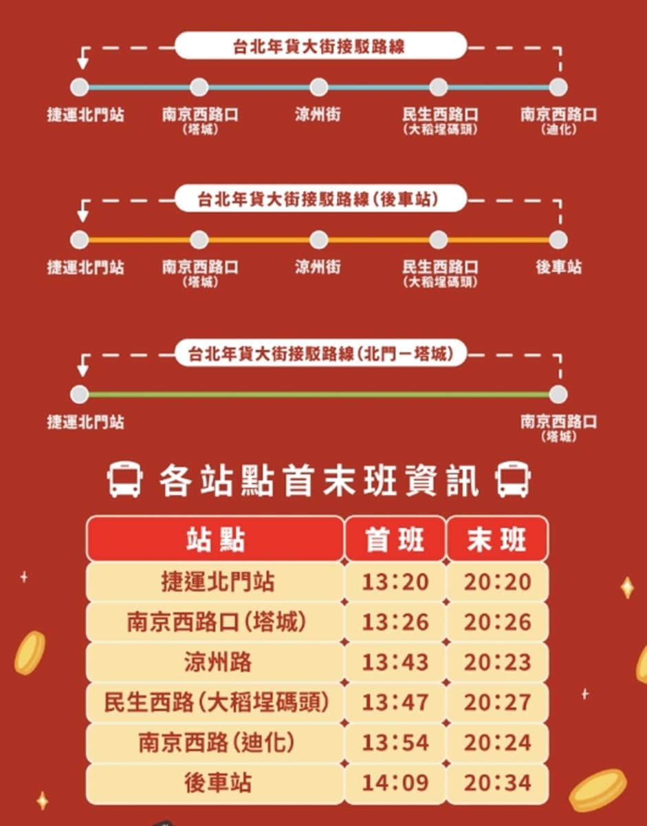 白爛貓「馬年福錢」免費發!2026台北年貨大街開跑,3路線免費接駁車這裡搭 白爛貓「馬年福錢」免費發!2026台北年貨大街開跑,3路線免費接駁車這裡搭