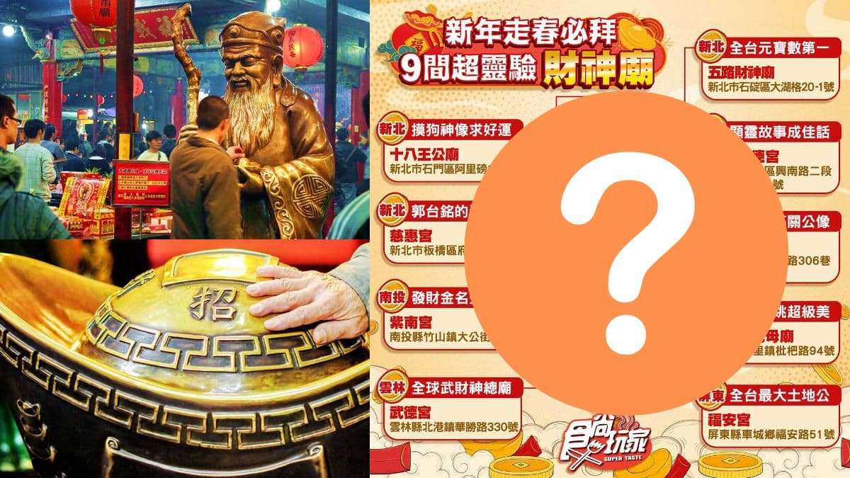 2026過年必拜財神廟地圖!全台9間最靈驗財神廟推薦,參拜時機、禁忌整理