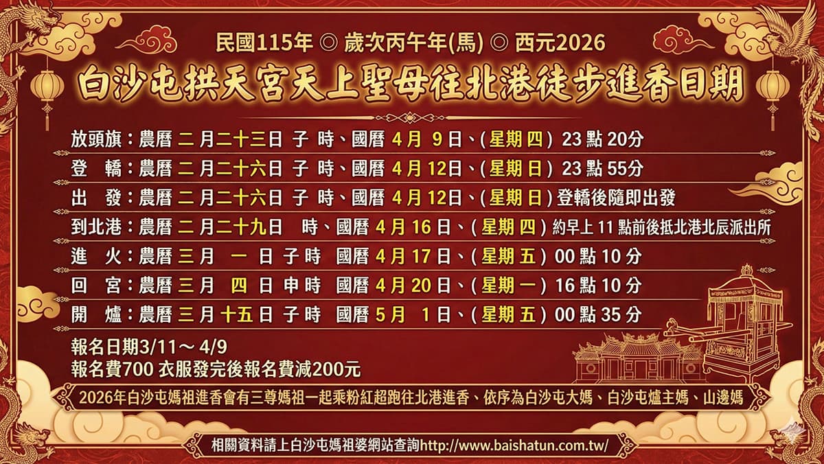 媽祖遶境懶人行程!2大旅行社提供專車接送,跟團最低399元、再送紀念品 媽祖遶境懶人行程!2大旅行社提供專車接送,跟團最低399元、再送紀念品