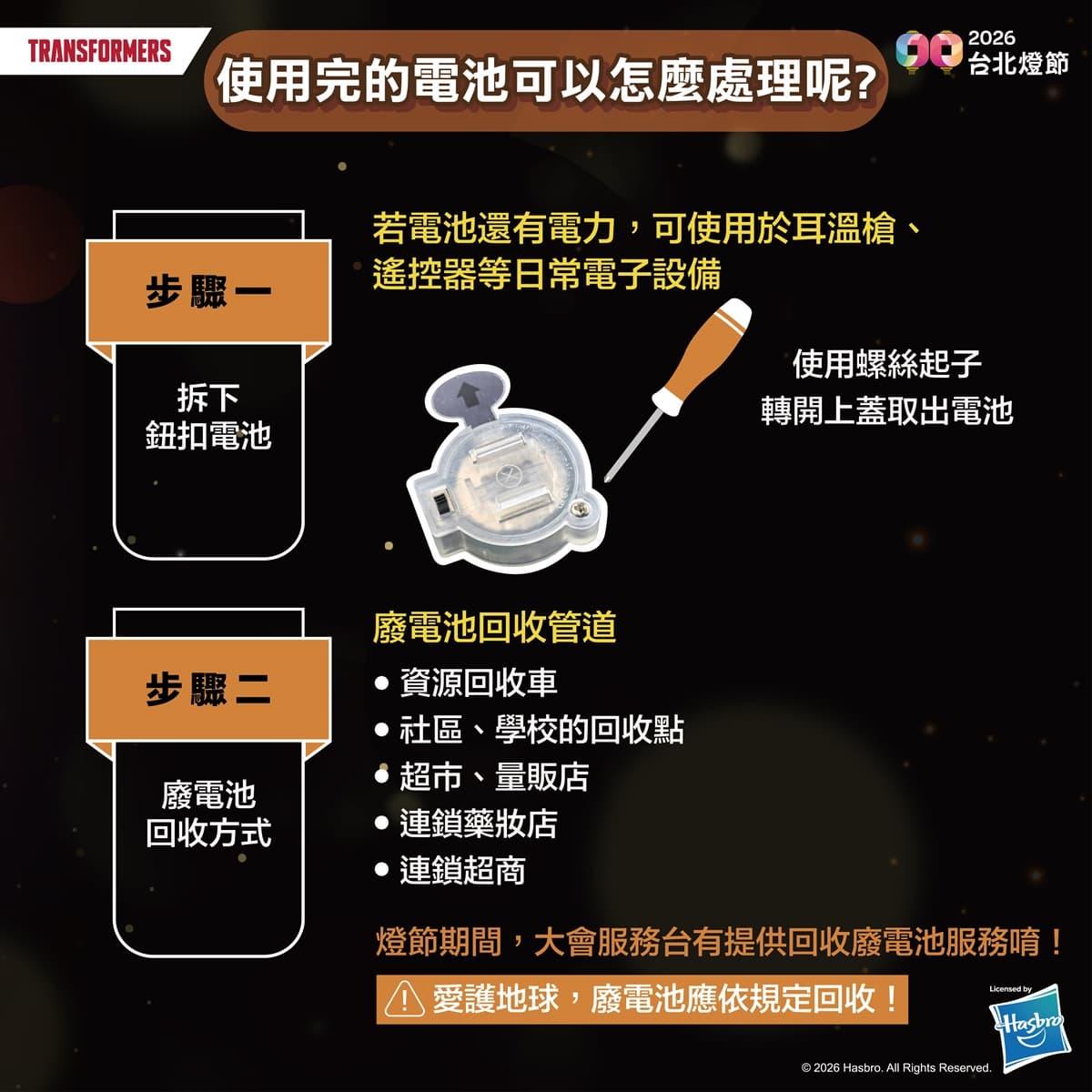 全台最帥提燈!2026台北燈節「變形金剛提燈」限量發放,領取地點、時間快看 全台最帥提燈!2026台北燈節「變形金剛提燈」限量發放,領取地點、時間快看