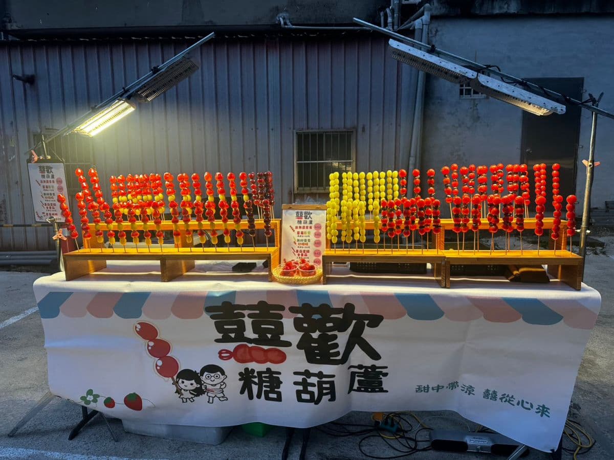 【賞燈美食祭】新北燈會市集15攤現省450元!夜市小吃、異國美食、職人甜點都有 【賞燈美食祭】新北燈會市集15攤現省450元!夜市小吃、異國美食、職人甜點都有