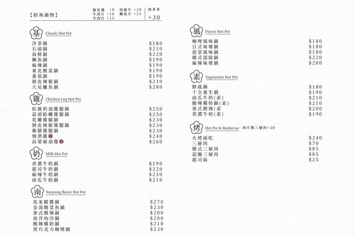 桃園最強火鍋吃到飽!180元起「火烤兩吃」CP值高,珍奶、滷肉飯、炸物無限夾 桃園最強火鍋吃到飽!180元起「火烤兩吃」CP值高,珍奶、滷肉飯、炸物無限夾