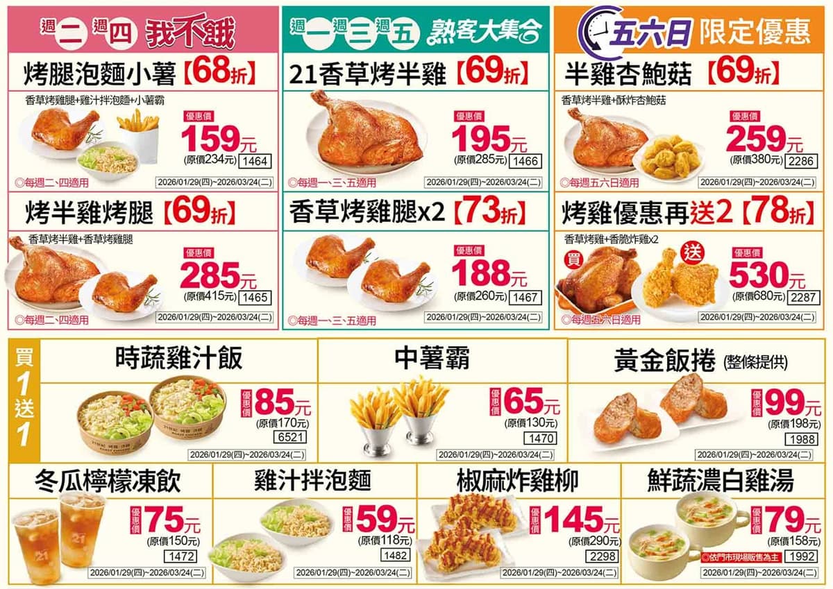 小資族快衝!21世紀「49元炸雞」這時開搶,加碼7款買一送一、烤雞65折 小資族快衝!21世紀「49元炸雞」這時開搶,加碼7款買一送一、烤雞65折