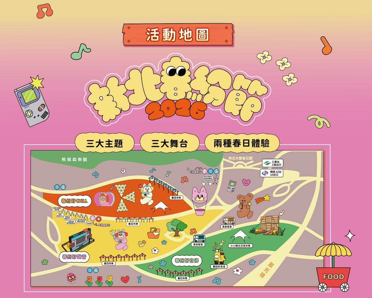 新北最大野餐派對本週登場!全台首創MBTI市集逛150家攤位,免費看演唱會 新北最大野餐派對本週登場!全台首創MBTI市集逛150家攤位,免費看演唱會