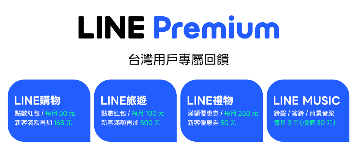 LINE要開始收費了?無痕收回訊息、影片也能備份,每月價格+全新服務一次看 LINE要開始收費了?無痕收回訊息、影片也能備份,每月價格+全新服務一次看