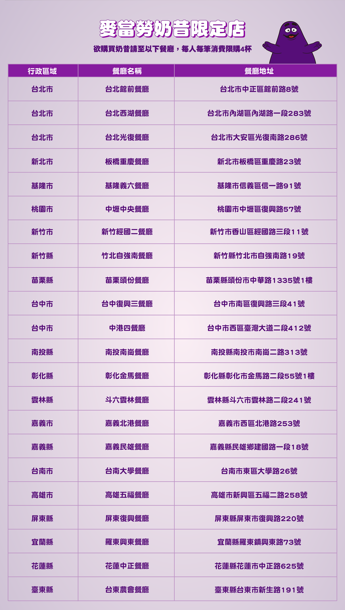 麥當勞「草莓奶昔買一送一」!連7天免費送漢堡、雞塊,加碼搶限量「麥步鞋」 麥當勞「草莓奶昔買一送一」!連7天免費送漢堡、雞塊,加碼搶限量「麥步鞋」