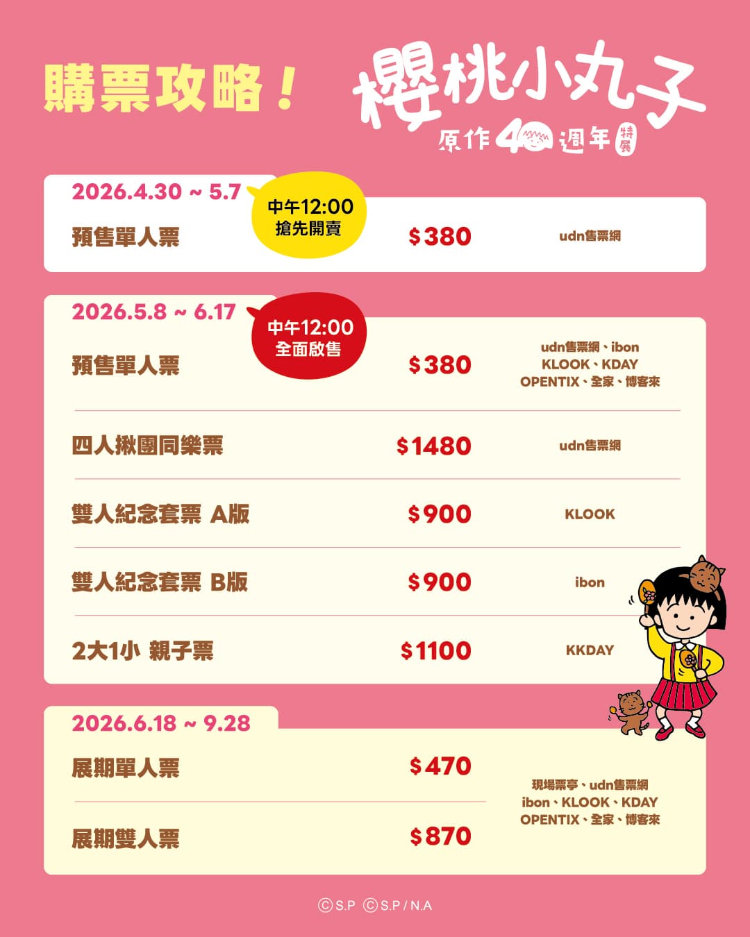 小丸子粉必衝!《櫻桃小丸子》40週年展登場,全新舞台展區、野口娃牆開箱 小丸子粉必衝!《櫻桃小丸子》40週年展登場,全新舞台展區、野口娃牆開箱