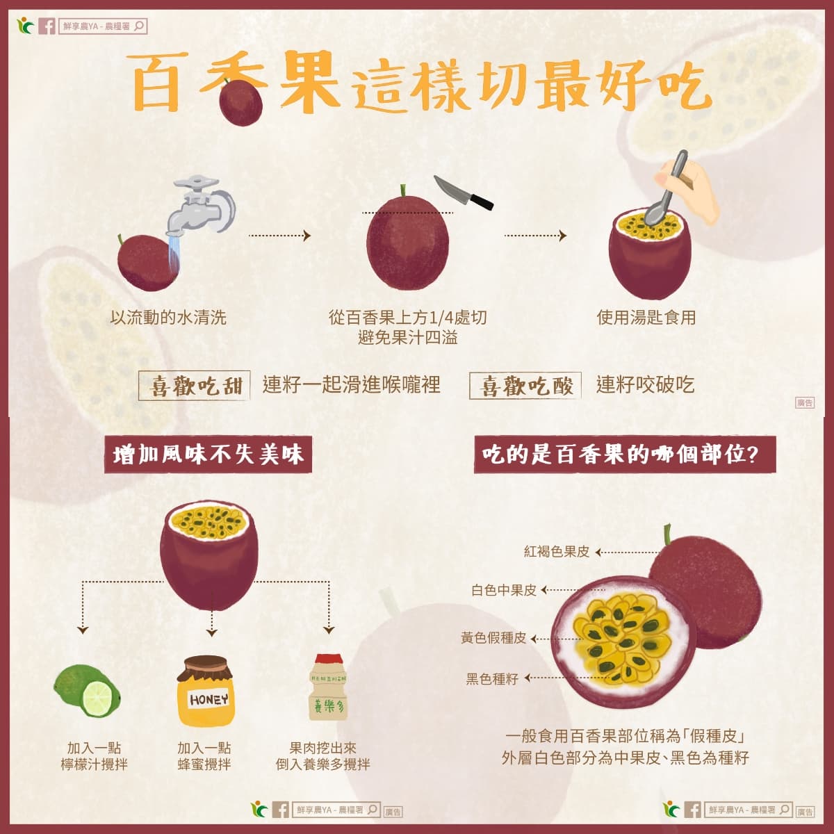 減肥聖品「百香果」怎麼挑?農民親授3招技巧,隱藏吃法+品種風味一次看 減肥聖品「百香果」怎麼挑?農民親授3招技巧,隱藏吃法+品種風味一次看