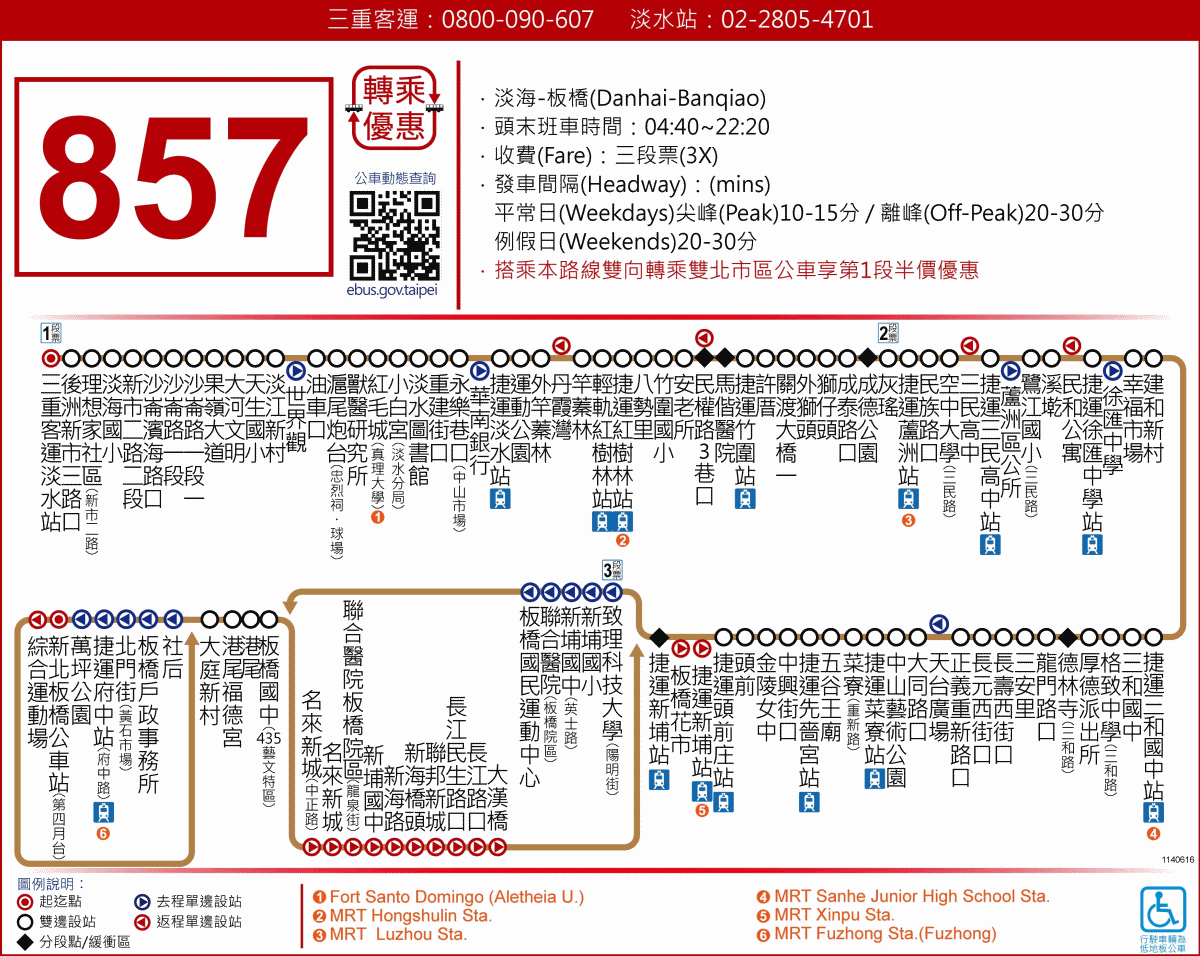 新北公車營收王出爐!這路線蟬聯冠軍進帳1.49億元,載客破591萬人次創新高 新北公車營收王出爐!這路線蟬聯冠軍進帳1.49億元,載客破591萬人次創新高
