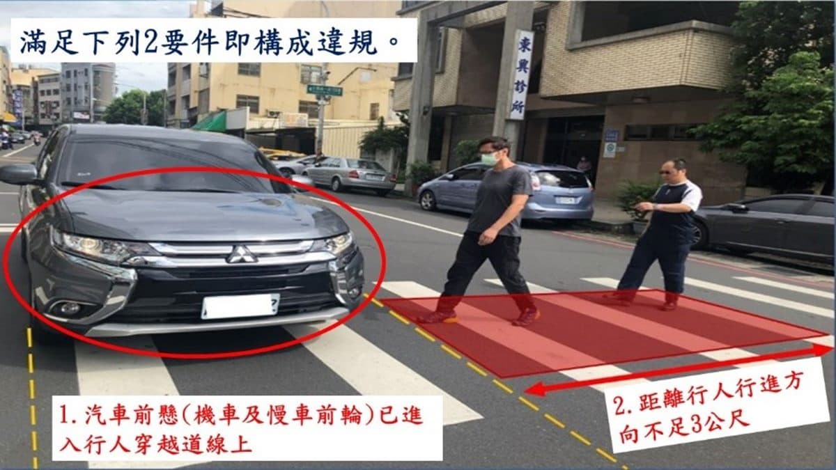 行人闖紅燈要讓嗎?警察揭「行人、車輛取締標準」,做錯開罰6000元 行人闖紅燈要讓嗎?警察揭「行人、車輛取締標準」,做錯開罰6000元