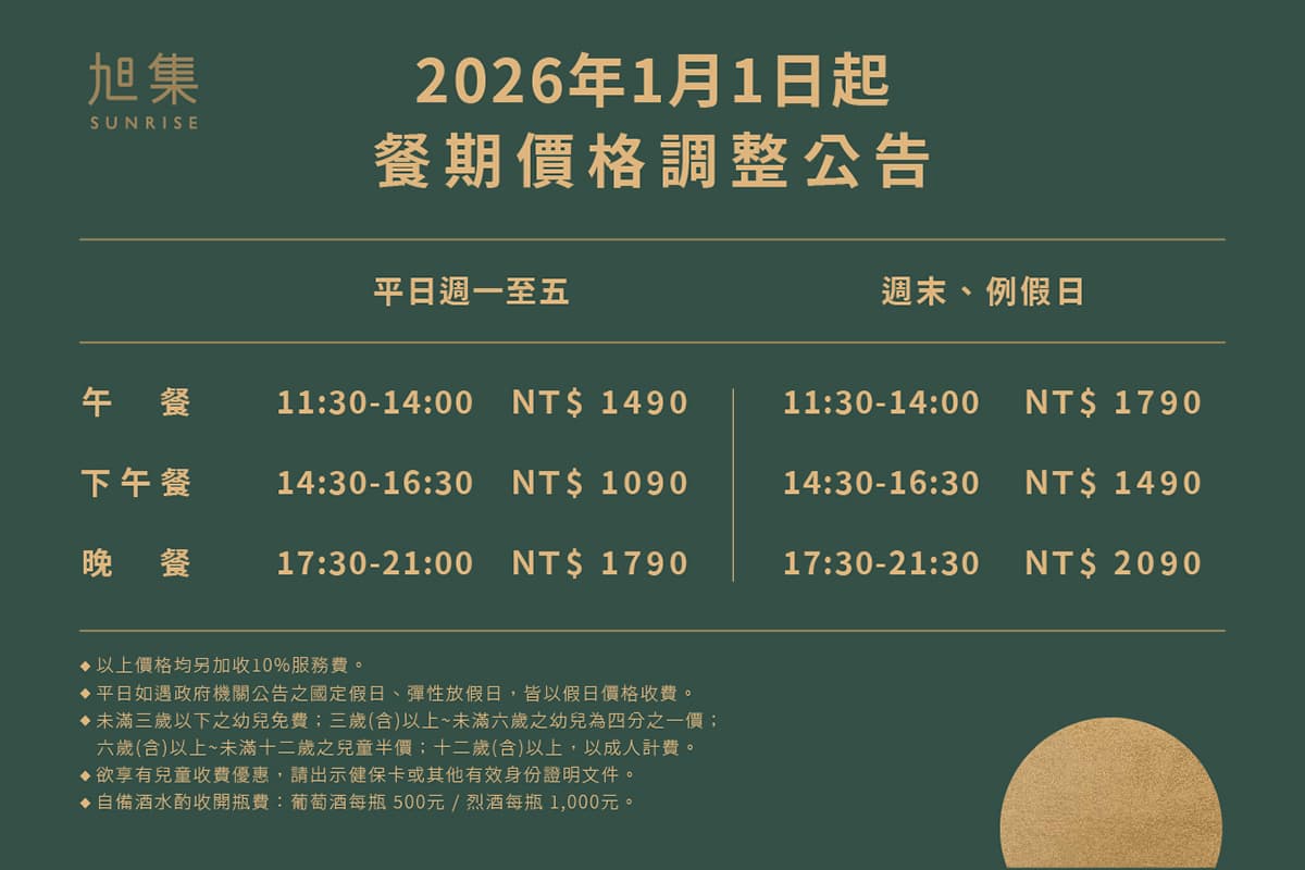 吃到飽控注意!旭集、島語台中首店開幕日期曝光,推薦菜色、價位整理 吃到飽控注意!旭集、島語台中首店開幕日期曝光,推薦菜色、價位整理