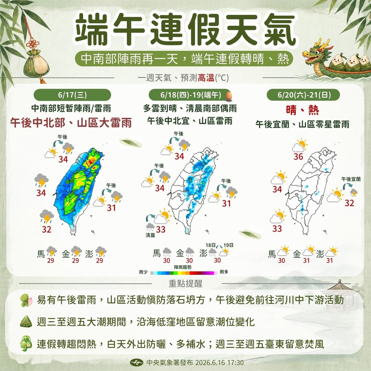 颱風「米克拉」最快週五生成!預測路徑動態曝光,一圖看懂端午連假天氣 颱風「米克拉」最快週五生成!預測路徑動態曝光,一圖看懂端午連假天氣