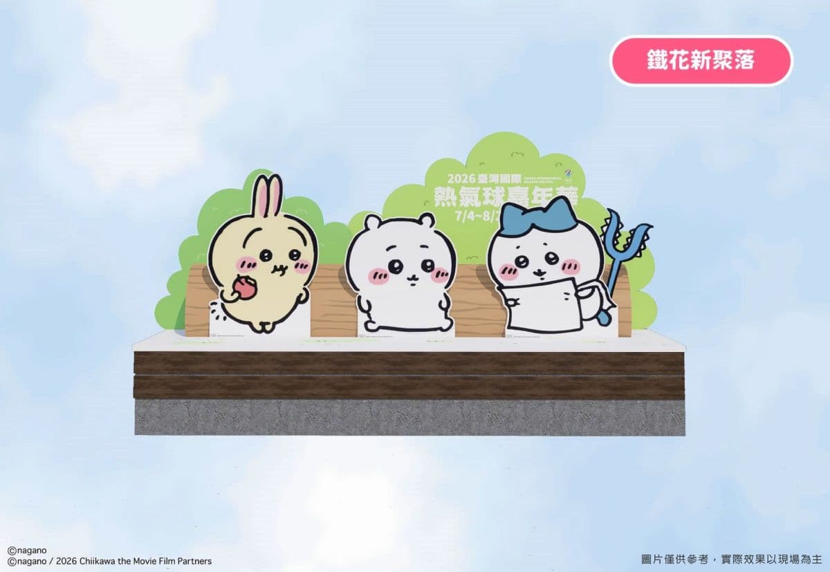 吉伊卡哇準備升空!「2026台東熱氣球嘉年華」本週登場,8主題打卡點搶先看 吉伊卡哇準備升空!「2026台東熱氣球嘉年華」本週登場,8主題打卡點搶先看