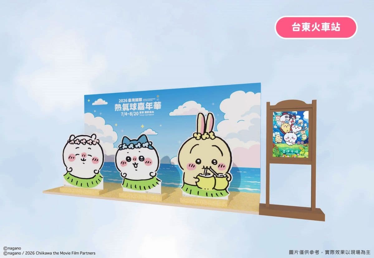 吉伊卡哇準備升空!「2026台東熱氣球嘉年華」本週登場,8主題打卡點搶先看 吉伊卡哇準備升空!「2026台東熱氣球嘉年華」本週登場,8主題打卡點搶先看