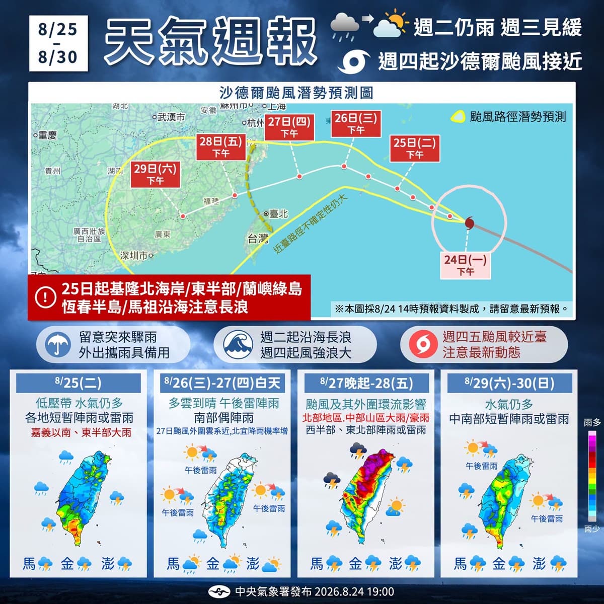 沙德爾颱風週五最接近台灣!「暴風圈掃過」降雨熱區曝,直到這天才轉晴 沙德爾颱風週五最接近台灣!「暴風圈掃過」降雨熱區曝,直到這天才轉晴