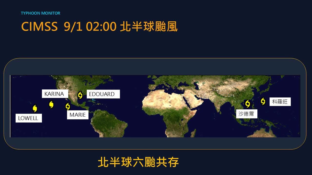 北半球罕見6颱共舞!沙德爾颱風靠近「雨連炸3天」,直到這天才轉晴 北半球罕見6颱共舞!沙德爾颱風靠近「雨連炸3天」,直到這天才轉晴