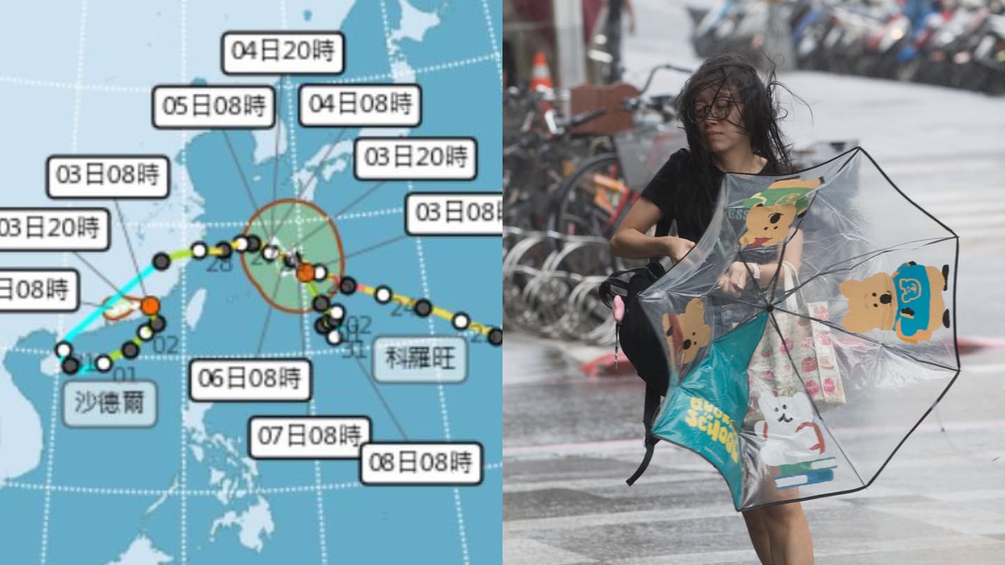 沙德爾颱風路徑大迴轉!外圍環流發威「6縣市」大雨警戒,週末天氣曝光