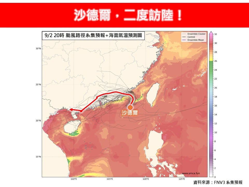 沙德爾颱風路徑大迴轉!外圍環流發威「6縣市」大雨警戒,週末天氣曝光 沙德爾颱風路徑大迴轉!外圍環流發威「6縣市」大雨警戒,週末天氣曝光