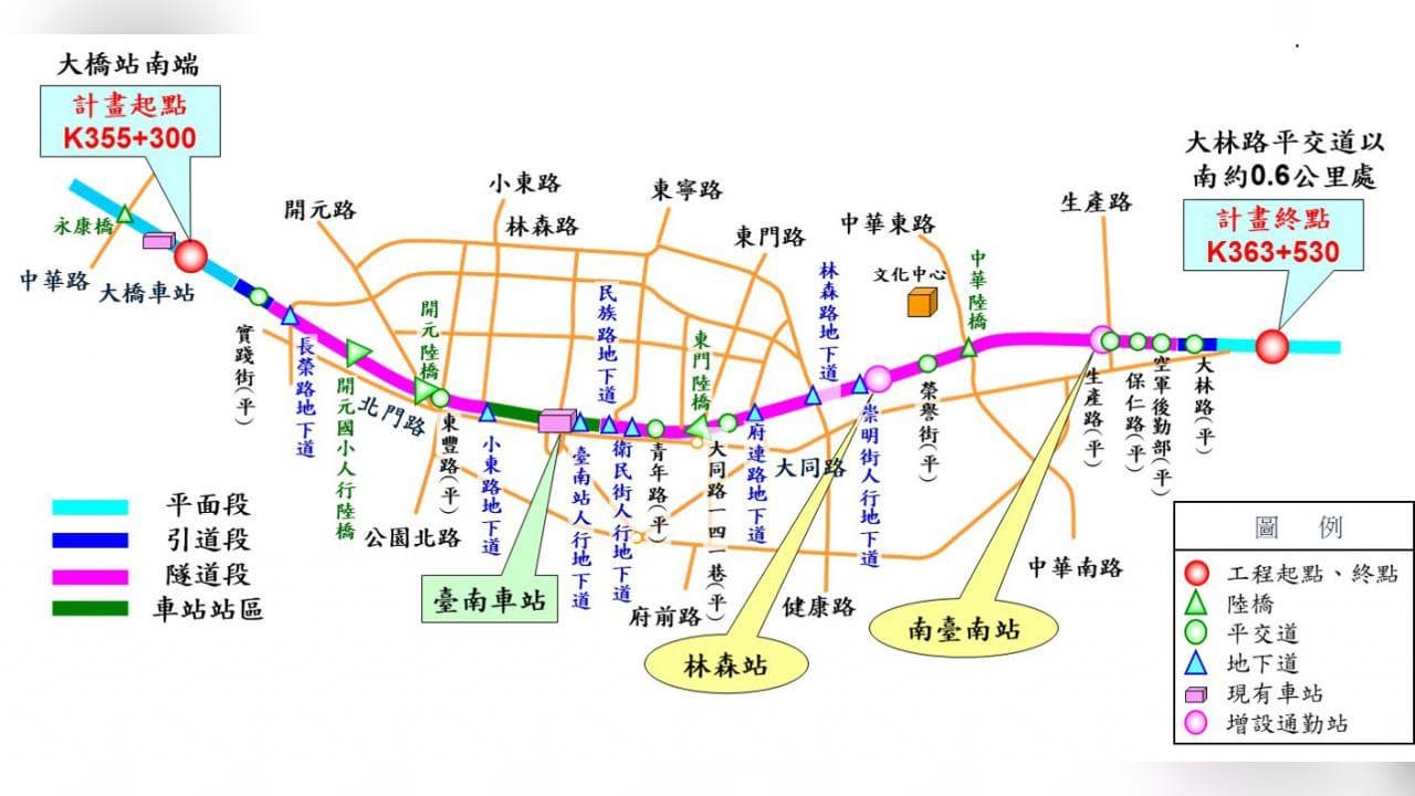 台南新車站這天通車!5大設計亮點搶先看,爭鮮、大苑子將進駐商店街 台南新車站這天通車!5大設計亮點搶先看,爭鮮、大苑子將進駐商店街