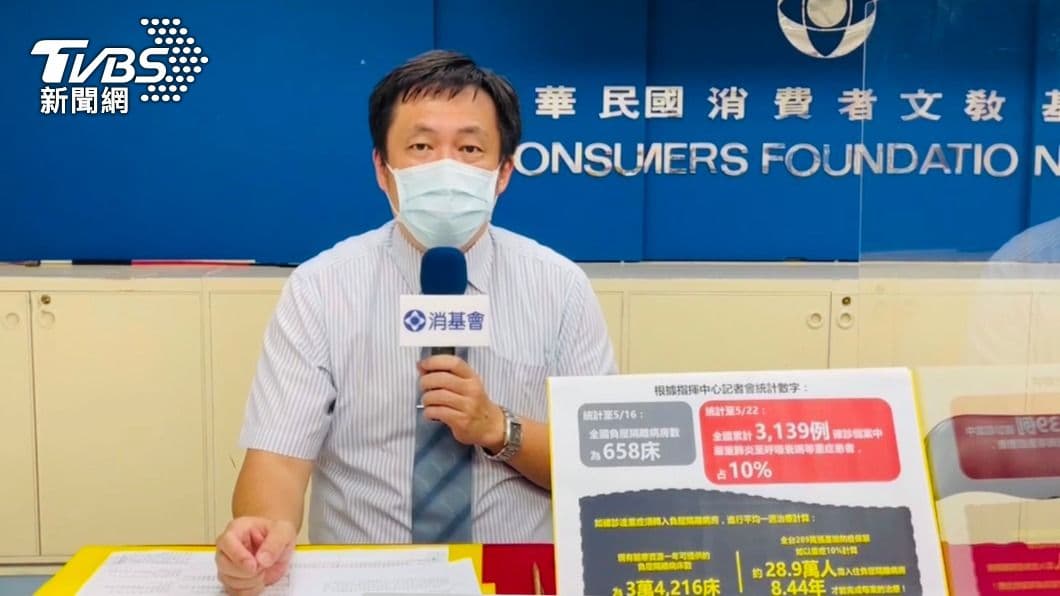 投保先注意!防疫保單「3大類別」恐不理賠,「封城、輕症自主隔離」引爭議 消基會呼籲金管會應出面協商。(圖/TVBS) 輕症隔離沒住「醫院」不理賠? 防疫保單未來恐看有吃嘸