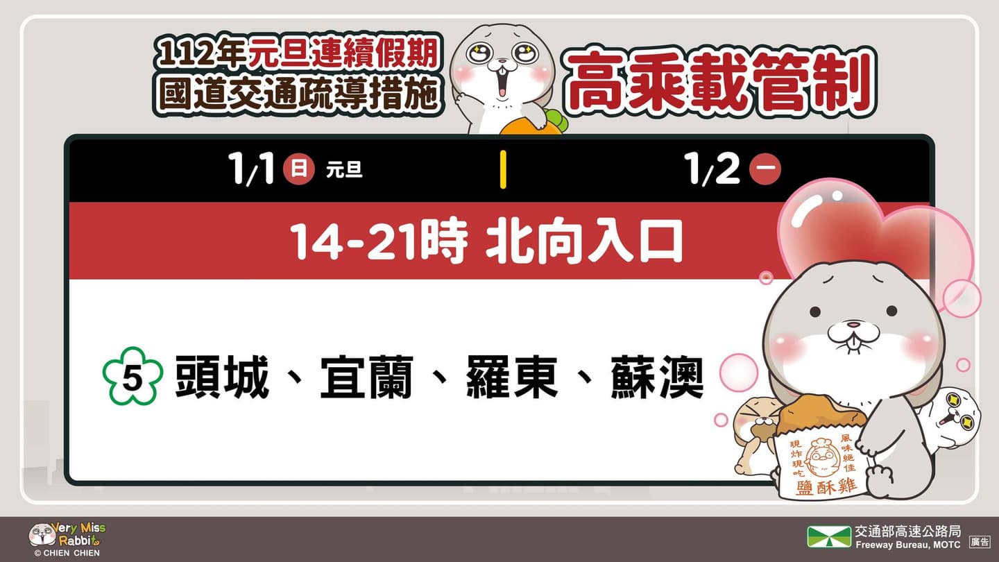 2023年元旦連假國道交通看這篇!高乘載管制、塞車路段及時段、收費一次掌握 元旦連假期間高乘載管制。(圖/取自高速公路局官方臉書粉絲專頁) 不斷更新/2023年元旦連假 國道交通疏導懶人包一次看