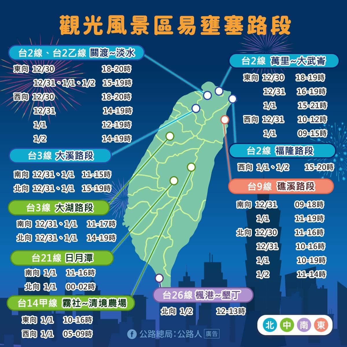 2023年元旦連假國道交通看這篇!高乘載管制、塞車路段及時段、收費一次掌握 元旦連假期間觀光風景區易壅塞路段。(圖/翻攝自公路總局:公路人臉書) 不斷更新/2023年元旦連假 國道交通疏導懶人包一次看