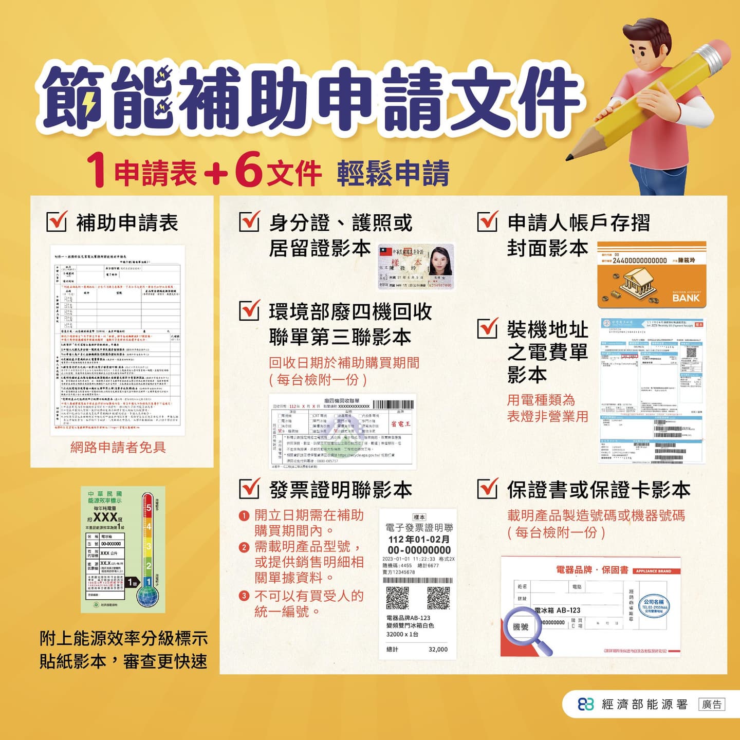 節能補助申請文件。(圖/經濟部) 節能家電補助-家電補助-冷氣補助-冰箱補助-節能補助申請-冷氣補助申請-冰箱節能補助-經濟部節能補助-電器補助-冷氣舊換新補助-2024節能補助-節能退稅