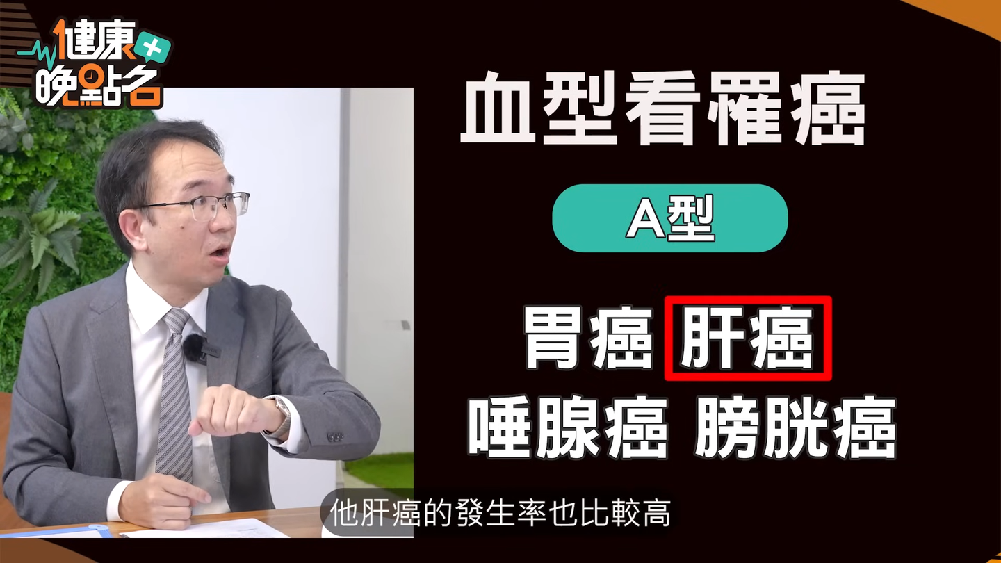 錢政弘表示,A血型比較容易罹患胃癌、肝癌、唾腺癌、膀胱癌。(圖/翻攝自57健康同學會YT) 錢政弘表示,A血型比較容易罹患胃癌、肝癌、唾腺癌、膀胱癌。(圖/翻攝自57健康同學會YT)