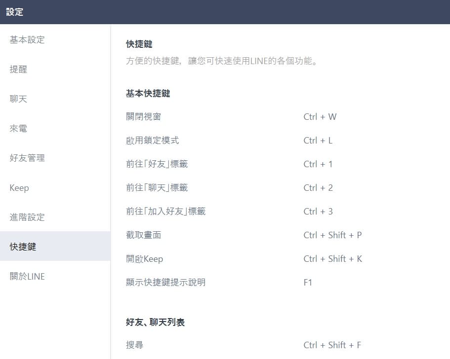 快捷鍵功能。(圖/翻攝自LINE) 快捷鍵功能。(圖/翻攝自LINE)
