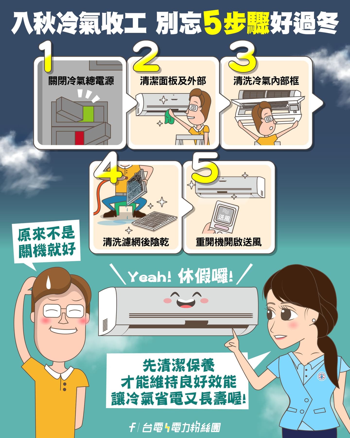 不只要關電源、拔插頭!台電揭秋冬冷氣保養5步驟,不僅省電還長壽 台電分享冷氣收工5步驟。(圖/翻攝自台灣電力粉絲團臉書)