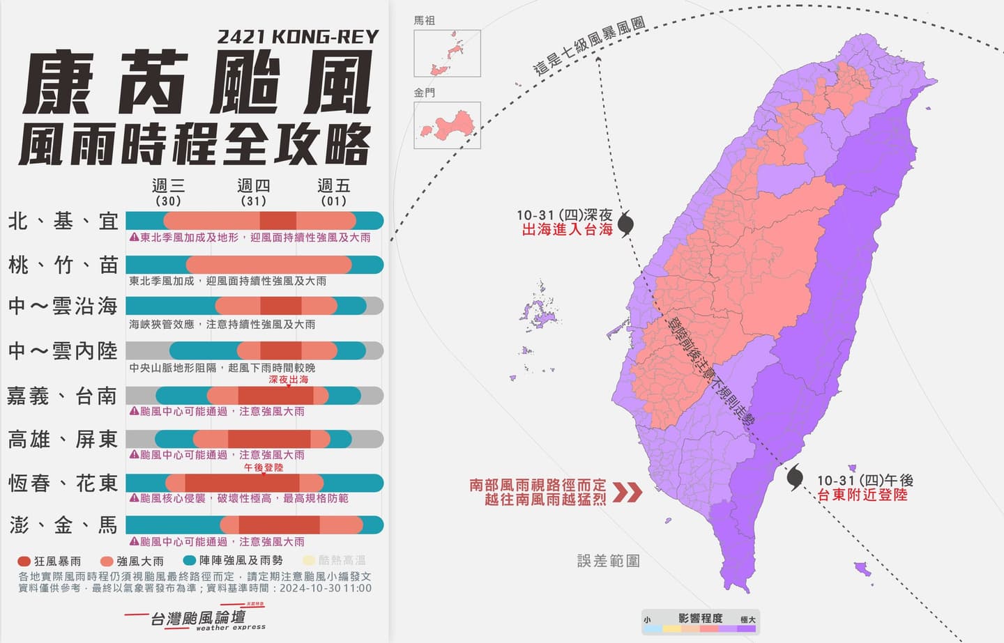 10/31全台颱風假一覽!22縣市宣布停班停課,康芮最新路徑曝 各地風雨時程。(圖/氣象粉專「台灣颱風論壇|天氣特急」)