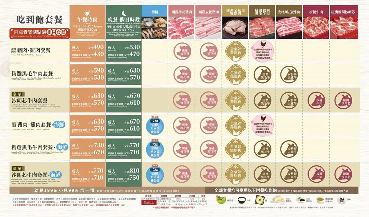 「涮乃葉」５小時狂涮延長！490元起爽嗑現切肉、海鮮，50款自助吧吃到飽